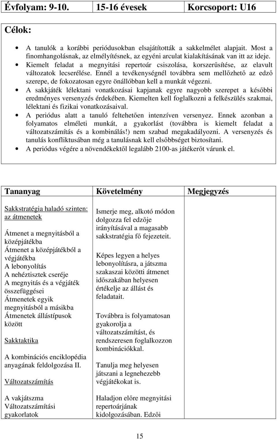 Ennél a tevékenységnél továbbra sem mellőzhető az edző szerepe, de fokozatosan egyre önállóbban kell a munkát végezni.