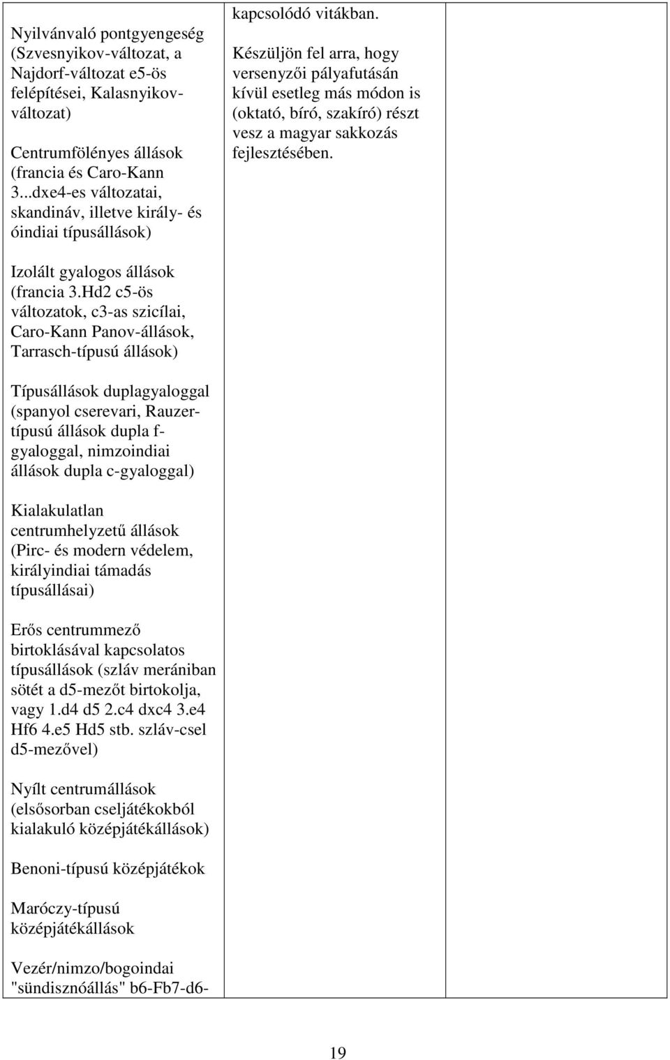 Készüljön fel arra, hogy versenyzői pályafutásán kívül esetleg más módon is (oktató, bíró, szakíró) részt vesz a magyar sakkozás fejlesztésében. Izolált gyalogos állások (francia 3.