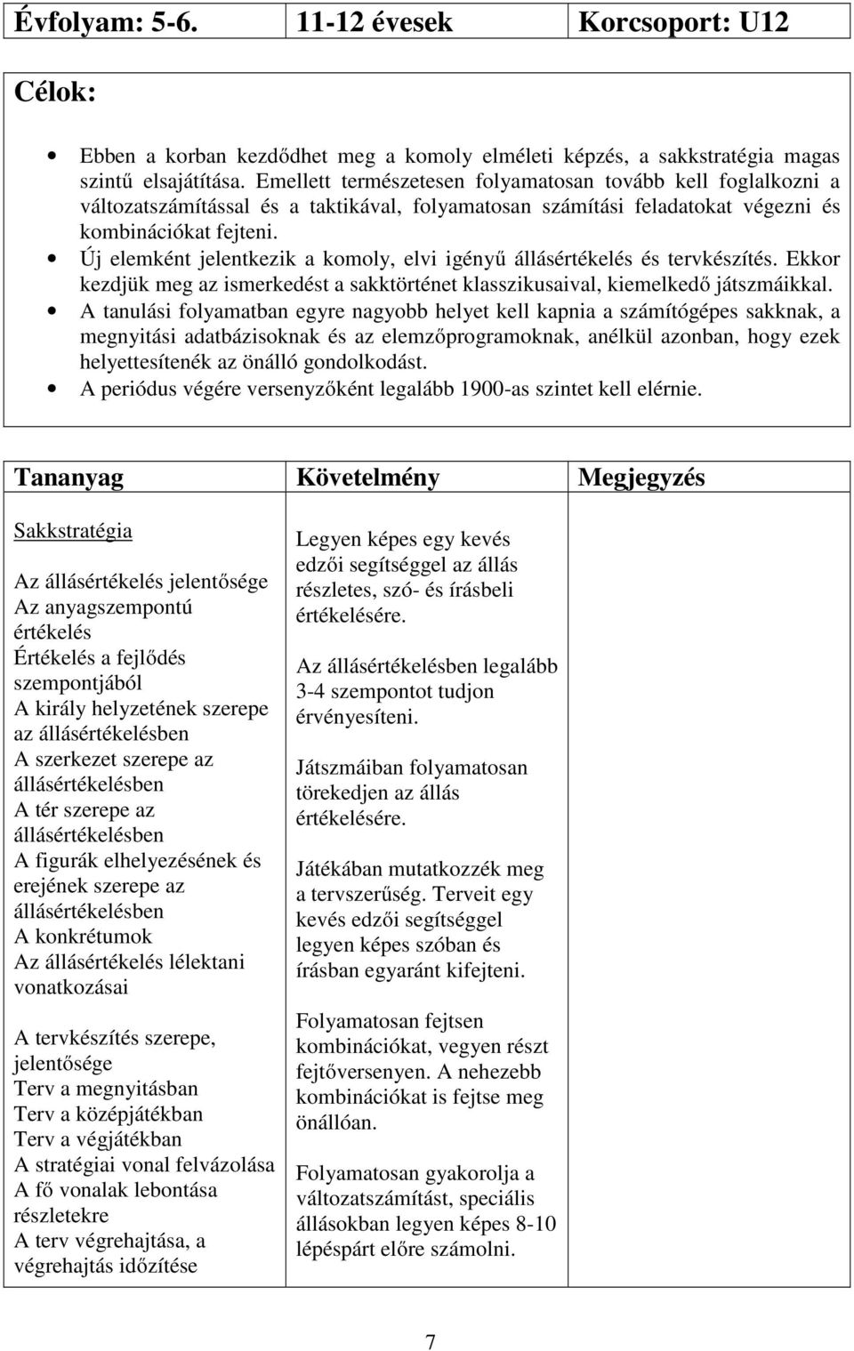 Új elemként jelentkezik a komoly, elvi igényű állásértékelés és tervkészítés. Ekkor kezdjük meg az ismerkedést a sakktörténet klasszikusaival, kiemelkedő játszmáikkal.