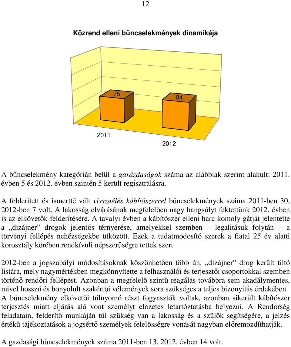 A lakosság elvárásának megfelelően nagy hangsúlyt fektettünk 2012. évben is az elkövetők felderítésére.