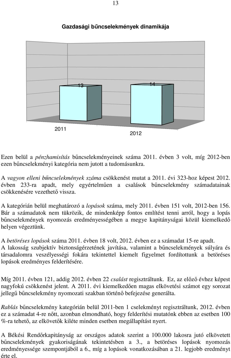 A kategórián belül meghatározó a lopások száma, mely 2011. évben 151 volt, 2012-ben 156.