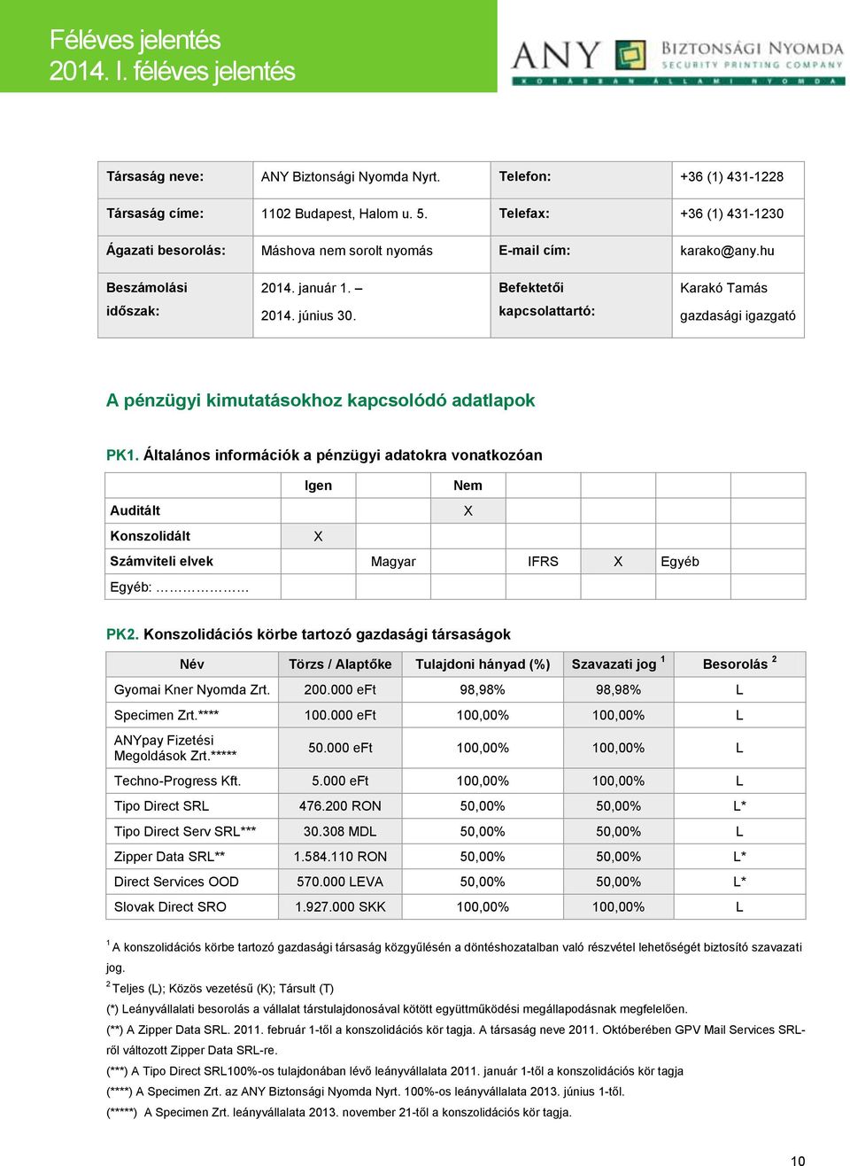 kapcsolattartó: gazdasági igazgató A pénzügyi kimutatásokhoz kapcsolódó adatlapok PK1.