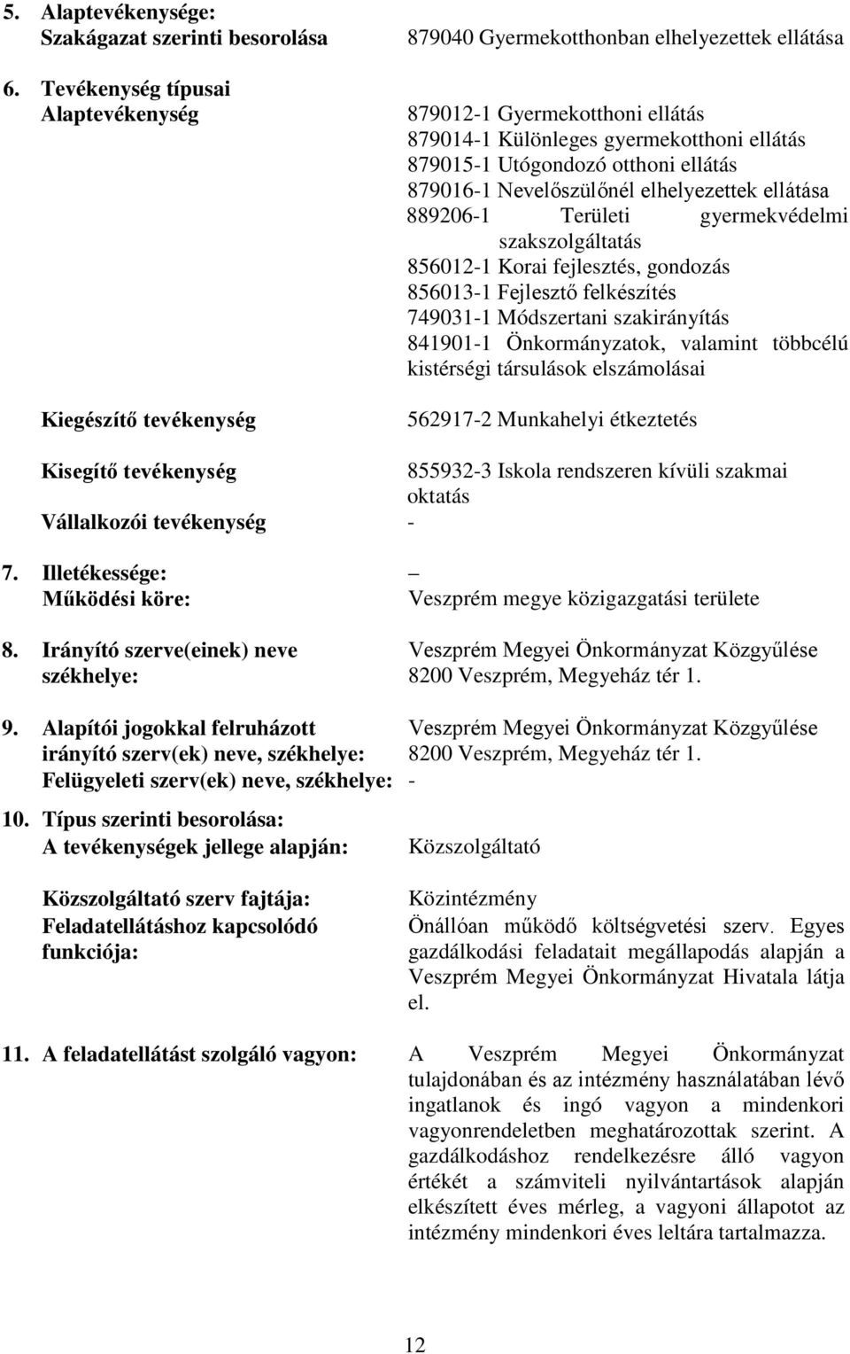 Utógondozó otthoni ellátás 879016-1 Nevelőszülőnél elhelyezettek ellátása 889206-1 Területi gyermekvédelmi szakszolgáltatás 856012-1 Korai fejlesztés, gondozás 856013-1 Fejlesztő felkészítés 749031-1