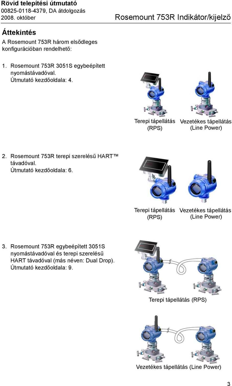 Rosemount 753R terepi szerelésű HART távadóval. Útmutató kezdőoldala: 6. Terepi tápellátás (RPS) Vezetékes tápellátás (Line Power) 3.