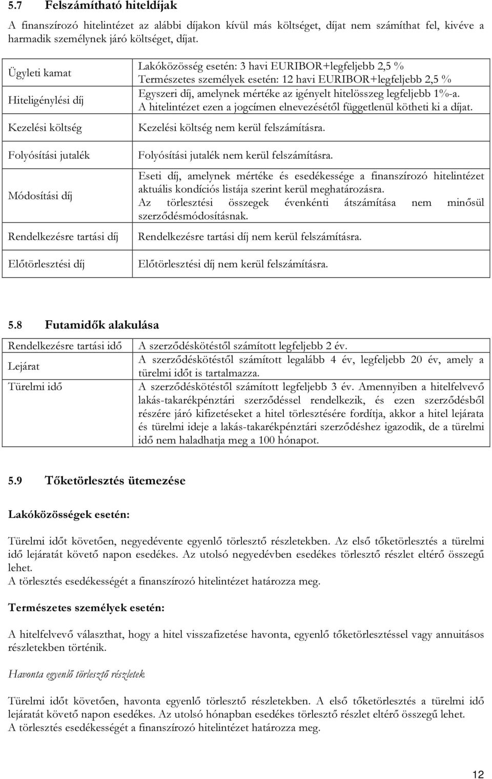 személyek esetén: 12 havi EURIBOR+legfeljebb 2,5 % Egyszeri díj, amelynek mértéke az igényelt hitelösszeg legfeljebb 1%-a. A hitelintézet ezen a jogcímen elnevezésétől függetlenül kötheti ki a díjat.