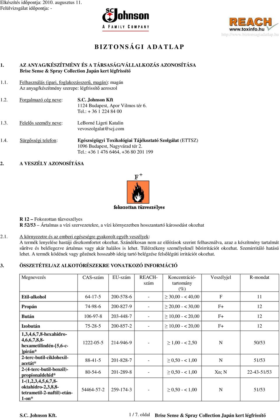 Tel.: +36 1 476 6464, +36 80 201 199 2. A VESZÉLY AZONOSÍTÁSA R 12 Fokozottan tőzveszélyes R 52/53 Ártalmas a vízi szervezetekre, a vízi környezetben hosszantartó károsodást okozhat 2.1. A környezetre és az emberi egészségre gyakorolt egyéb veszélyek: A termék lenyelése hastáji diszkomfortot okozhat.