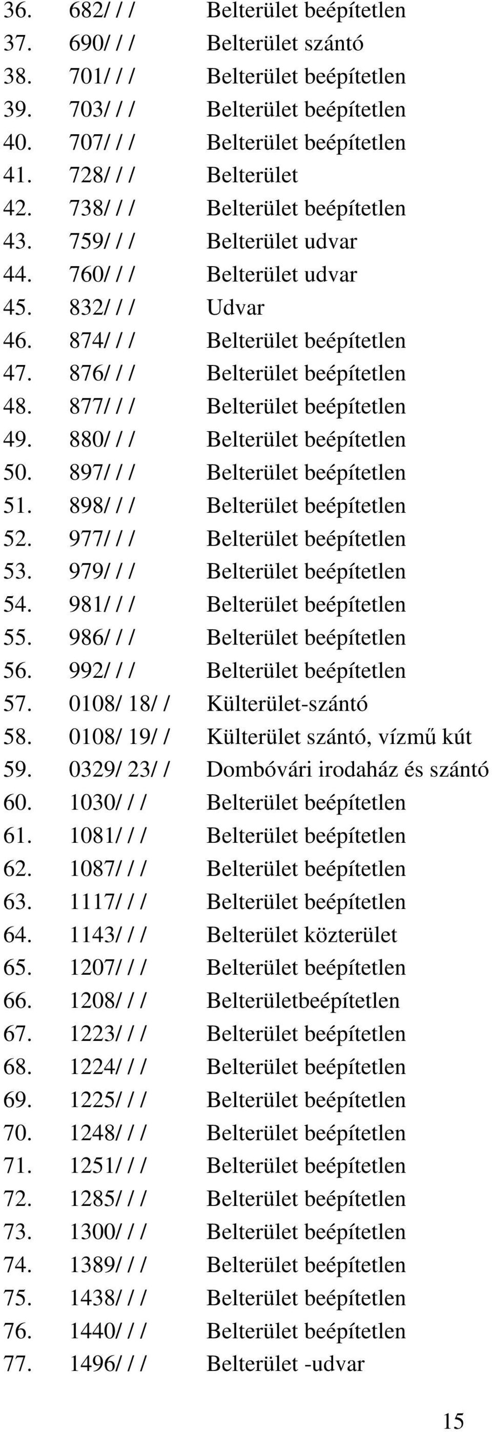 876/ / / Belterület beépítetlen 48. 877/ / / Belterület beépítetlen 49. 880/ / / Belterület beépítetlen 50. 897/ / / Belterület beépítetlen 51. 898/ / / Belterület beépítetlen 52.