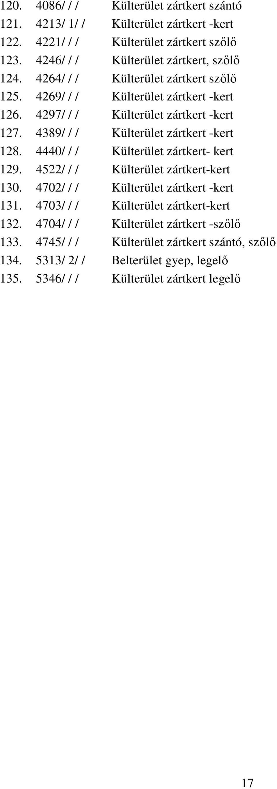 4389/ / / Külterület zártkert -kert 128. 4440/ / / Külterület zártkert- kert 129. 4522/ / / Külterület zártkert-kert 130. 4702/ / / Külterület zártkert -kert 131.