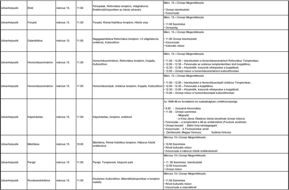 11:00 Nagygalambfalva Református templom, I-II világháborús emlékmű, Kultúrotthon 11:00 Ünnepi Istentisztelet Kulturális műsor Udvarhelyszék Homoródszentmárton március 15.