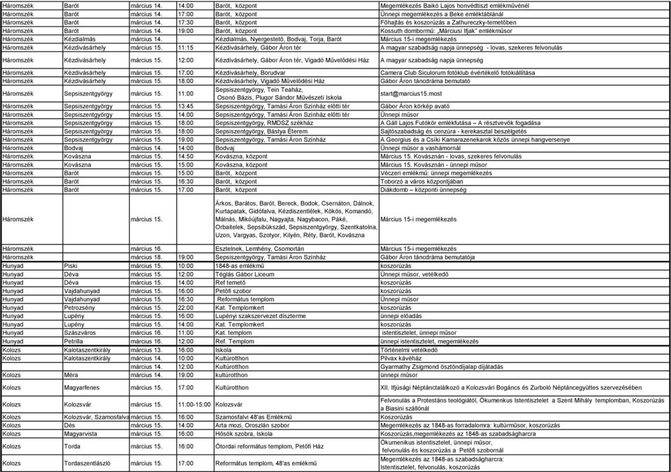 19:00 Barót, központ Kossuth dombormű: Márciusi Ifjak emlékműsor Háromszék Kézdialmás március 14.