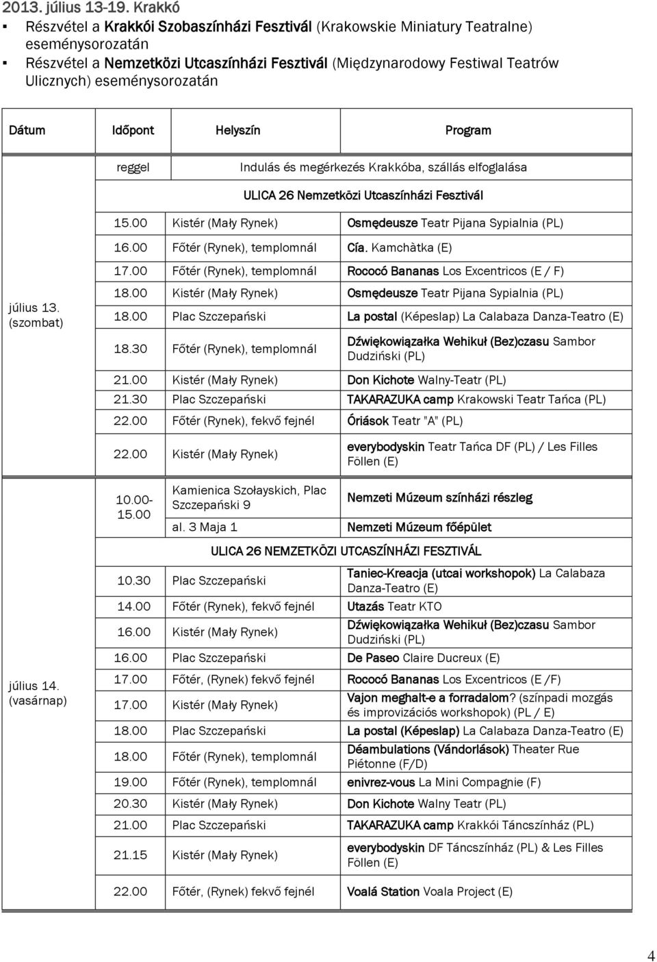 eseménysorozatán Dátum Időpont Helyszín Program reggel Indulás és megérkezés Krakkóba, szállás elfoglalása ULICA 26 Nemzetközi Utcaszínházi Fesztivál 15.