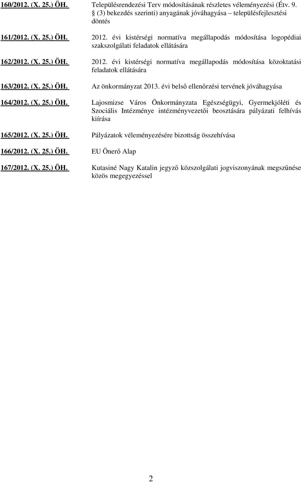 évi kistérségi normatíva megállapodás módosítása közoktatási feladatok ellátására 163/2012. (X. 25.) ÖH.