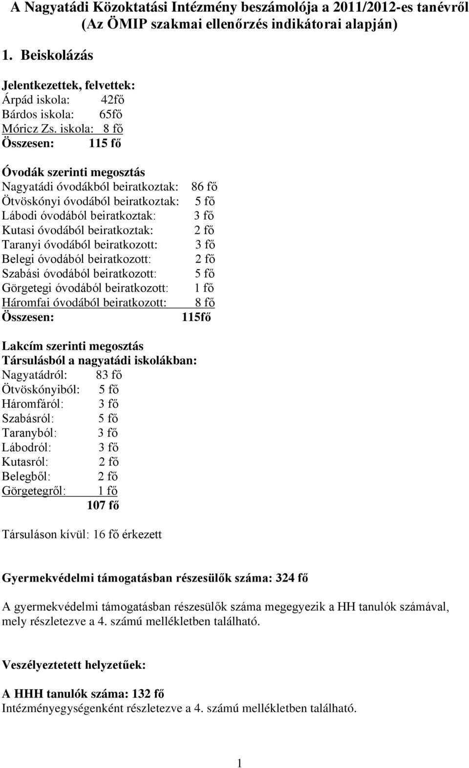 iskola: 8 fő Összesen: 115 fő Óvodák szerinti megosztás Nagyatádi óvodákból beiratkoztak: 86 fő Ötvöskónyi óvodából beiratkoztak: 5 fő Lábodi óvodából beiratkoztak: 3 fő Kutasi óvodából beiratkoztak: