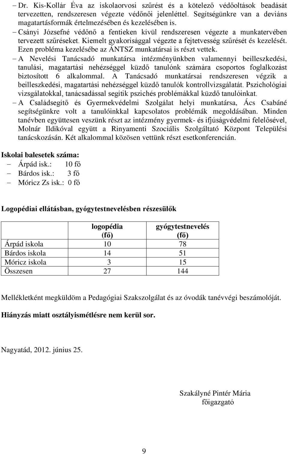 Kiemelt gyakorisággal végezte a fejtetvesség szűrését és kezelését. Ezen probléma kezelésébe az ÁNTSZ munkatársai is részt vettek.