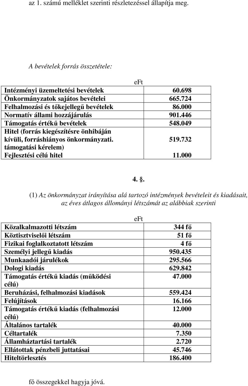 7 támogatási kérelem) Fejlesztési célú hitel.000 4.