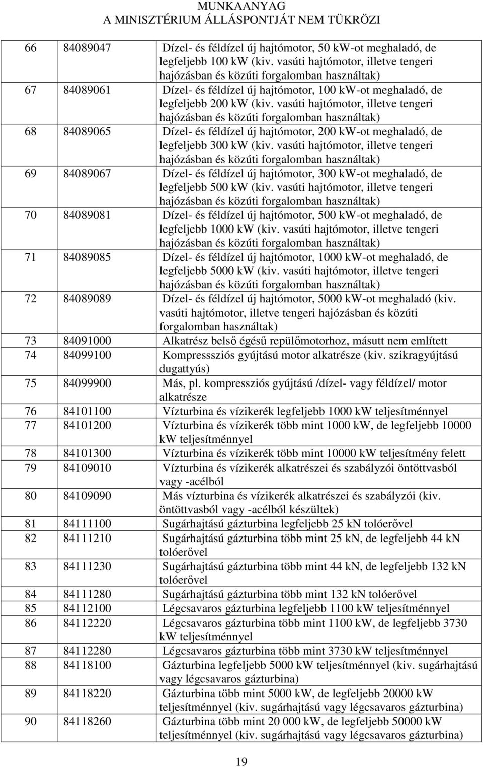 vasúti hajtómotor, illetve tengeri hajózásban és közúti forgalomban használtak) 68 84089065 Dízel- és féldízel új hajtómotor, 200 kw-ot meghaladó, de legfeljebb 300 kw (kiv.