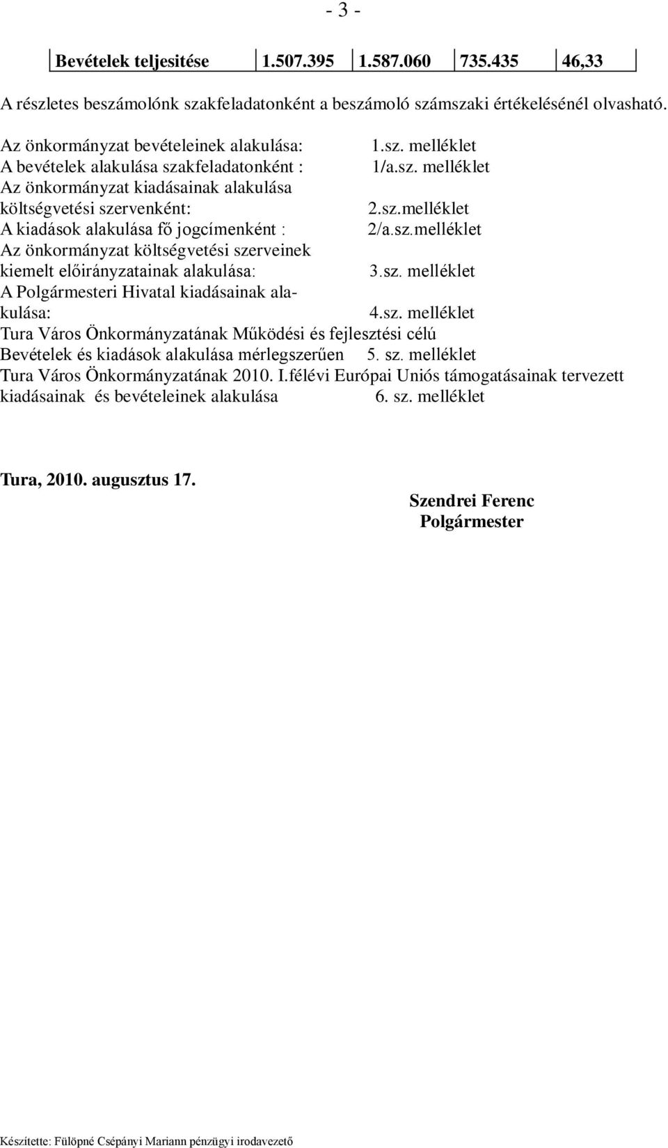 sz. melléklet A Polgármesteri Hivatal kiadásainak alakulása: 4.sz. melléklet Tura Város Önkormányzatának Működési és fejlesztési célú Bevételek és kiadások alakulása mérlegszerűen 5. sz.