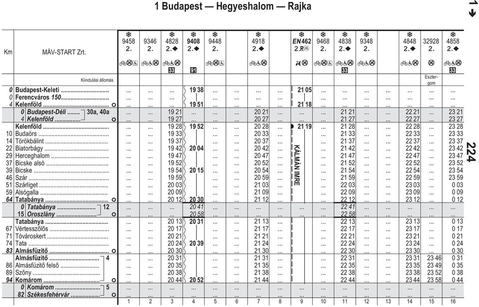 42 =? e 94 944 = 491 =? E462 ) w 946 = 43 =? e 934 =? 44 =? 3292 Eztergom 45 =?