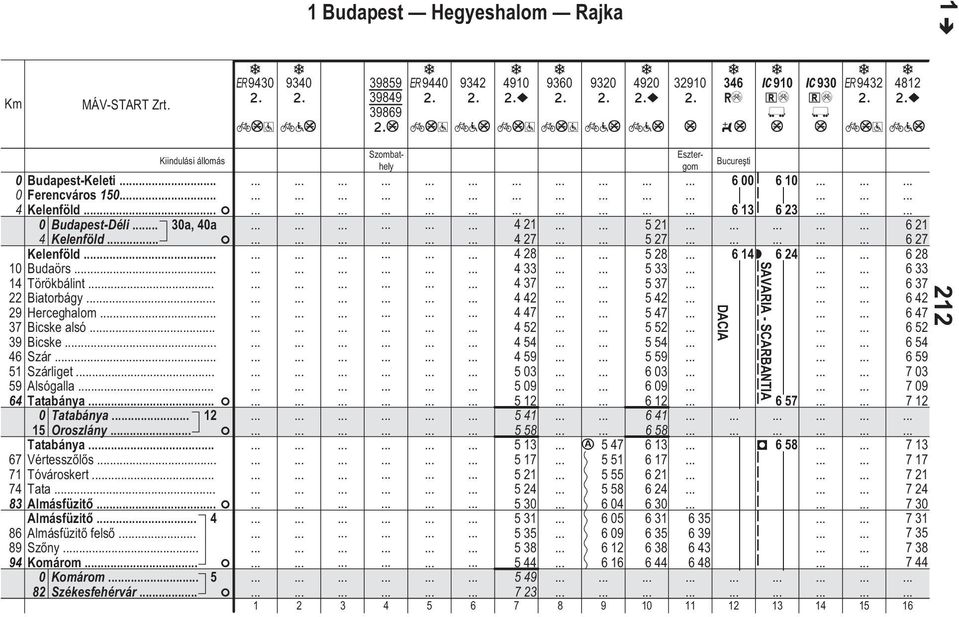 Tóvárokert.. Tt.. Almáfüzt. Almáfüzt. 4 Almáfüzt fel Sz ny Komárom.