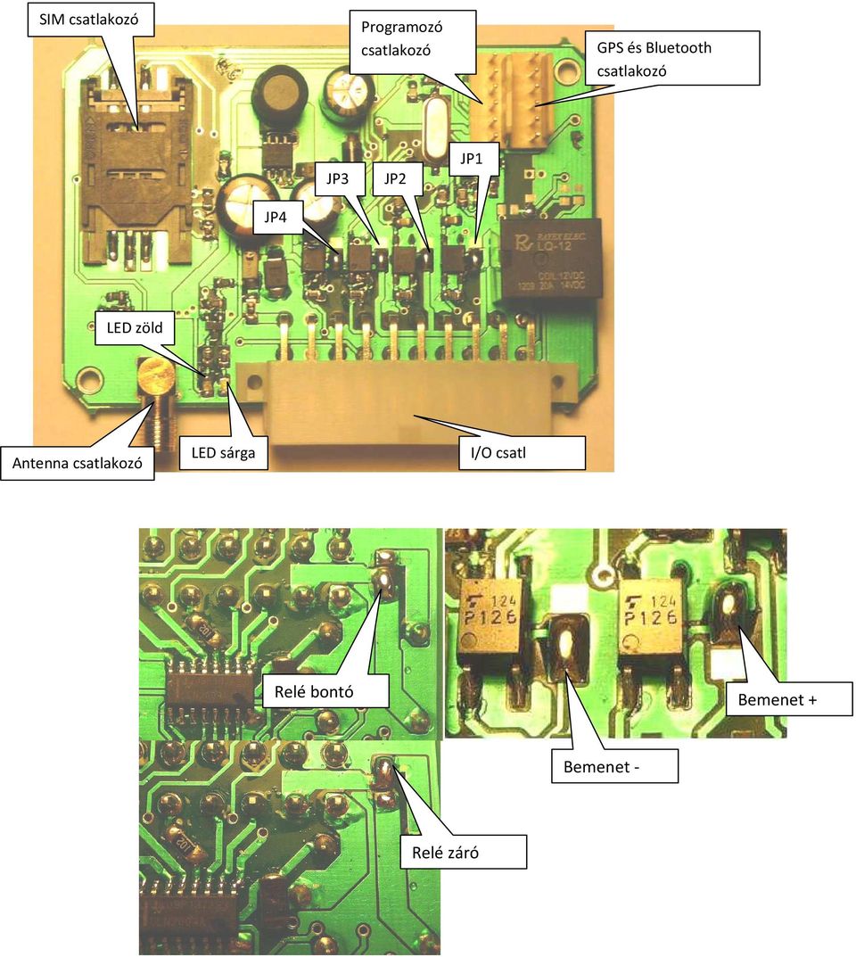 LED zöld Antenna csatlakozó LED sárga I/O