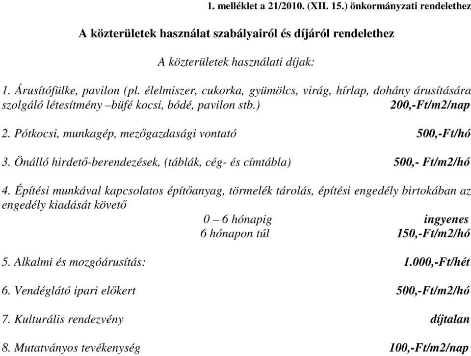 Önálló hirdető-berendezések, (táblák, cég- és címtábla) 500,- Ft/m2/hó 4.