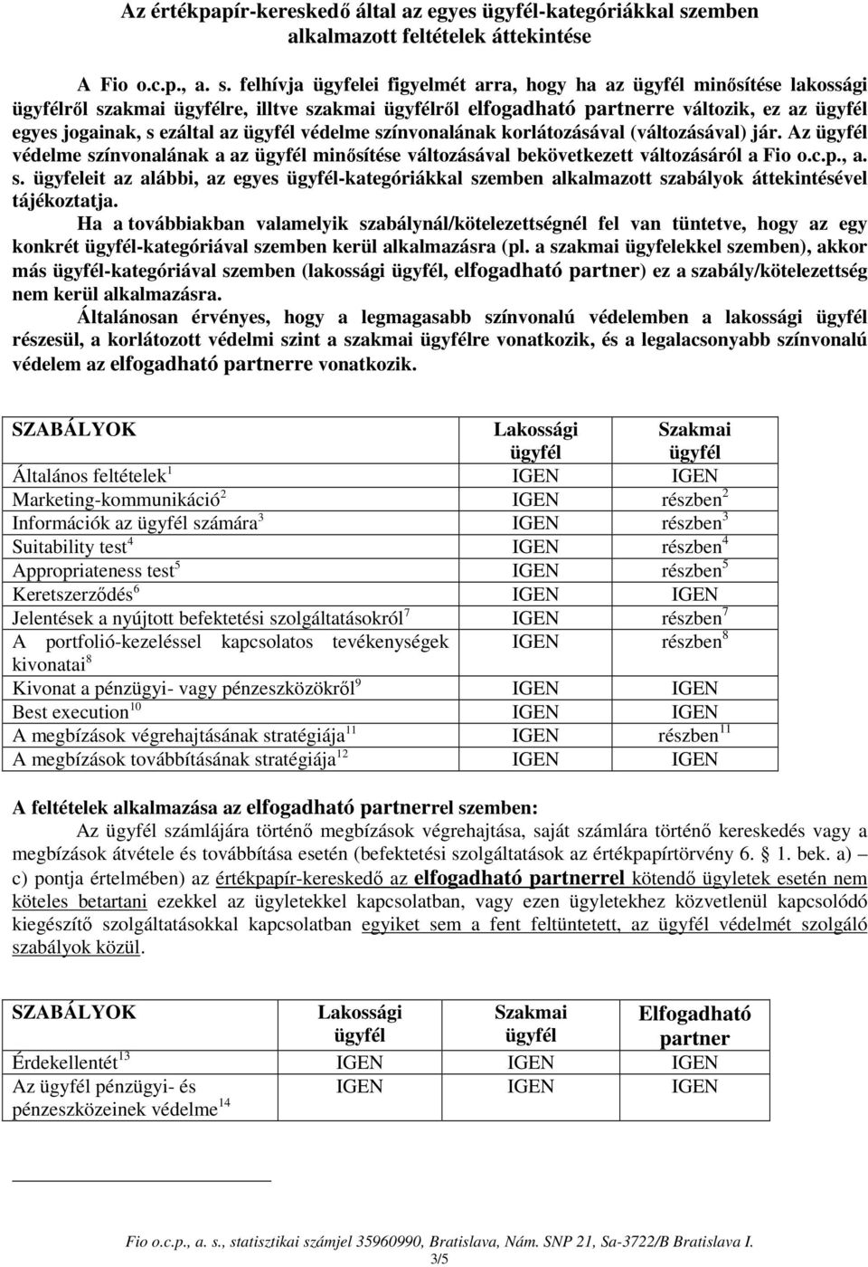 felhívja ügyfelei figyelmét arra, hogy ha az minısítése lakossági rıl szakmai re, illtve szakmai rıl elfogadható partnerre változik, ez az egyes jogainak, s ezáltal az védelme színvonalának