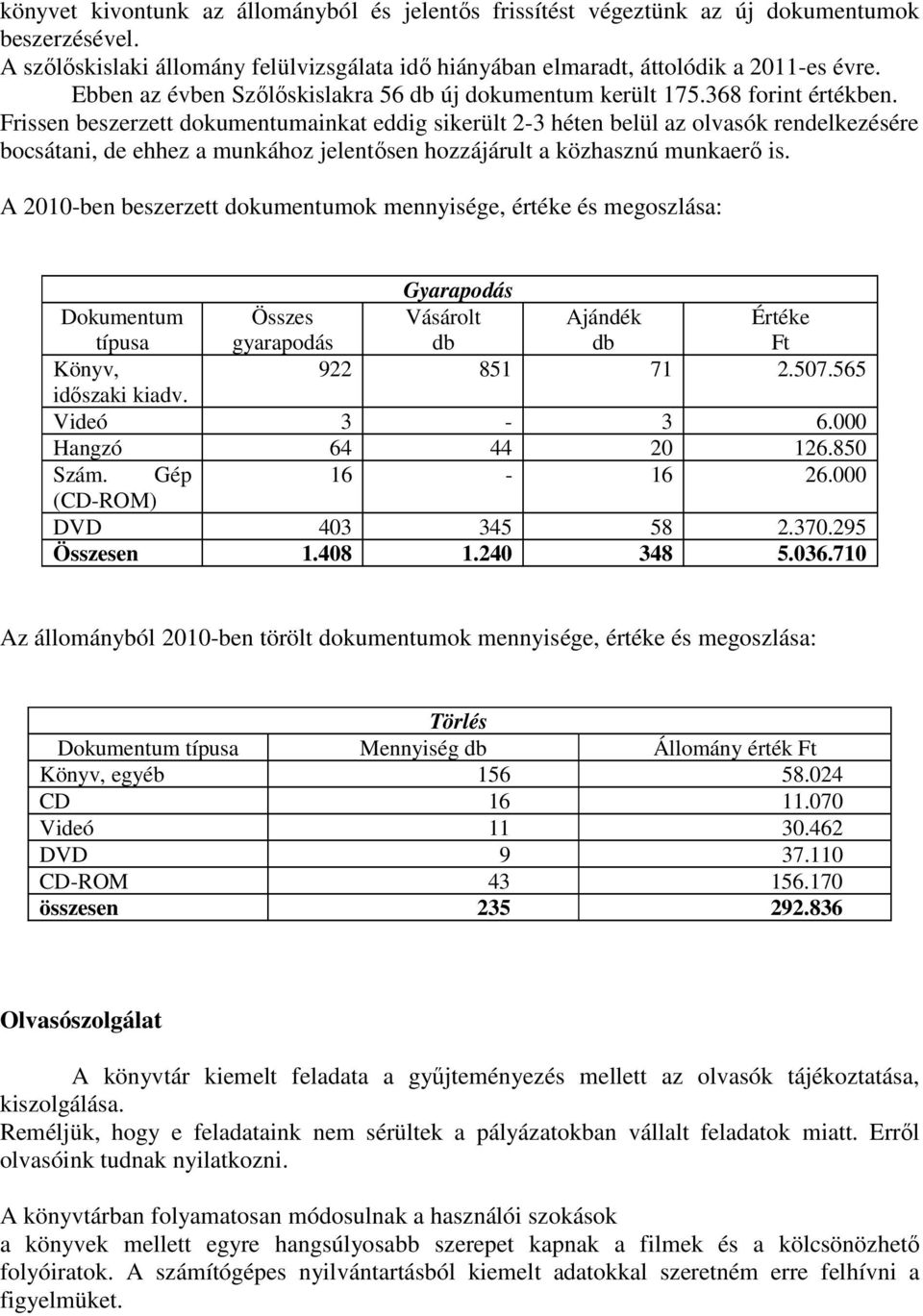 Frissen beszerzett dokumentumainkat eddig sikerült 2-3 héten belül az olvasók rendelkezésére bocsátani, de ehhez a munkához jelentısen hozzájárult a közhasznú munkaerı is.