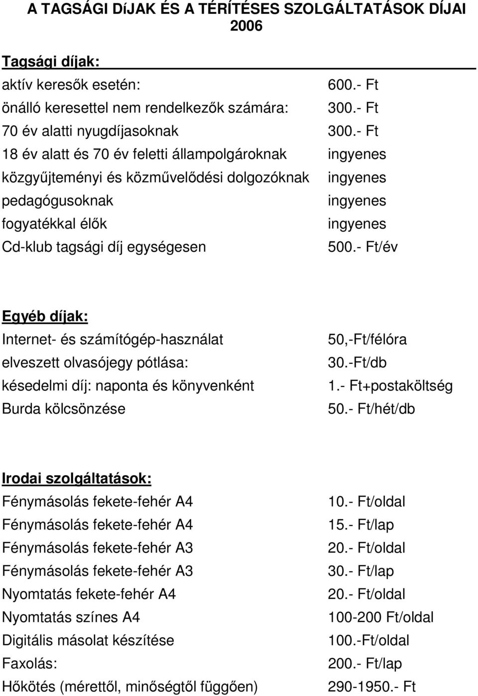 - Ft/év Egyéb díjak: Internet- és számítógép-használat elveszett olvasójegy pótlása: késedelmi díj: naponta és könyvenként Burda kölcsönzése 50,-Ft/félóra 30.-Ft/db 1.- Ft+postaköltség 50.