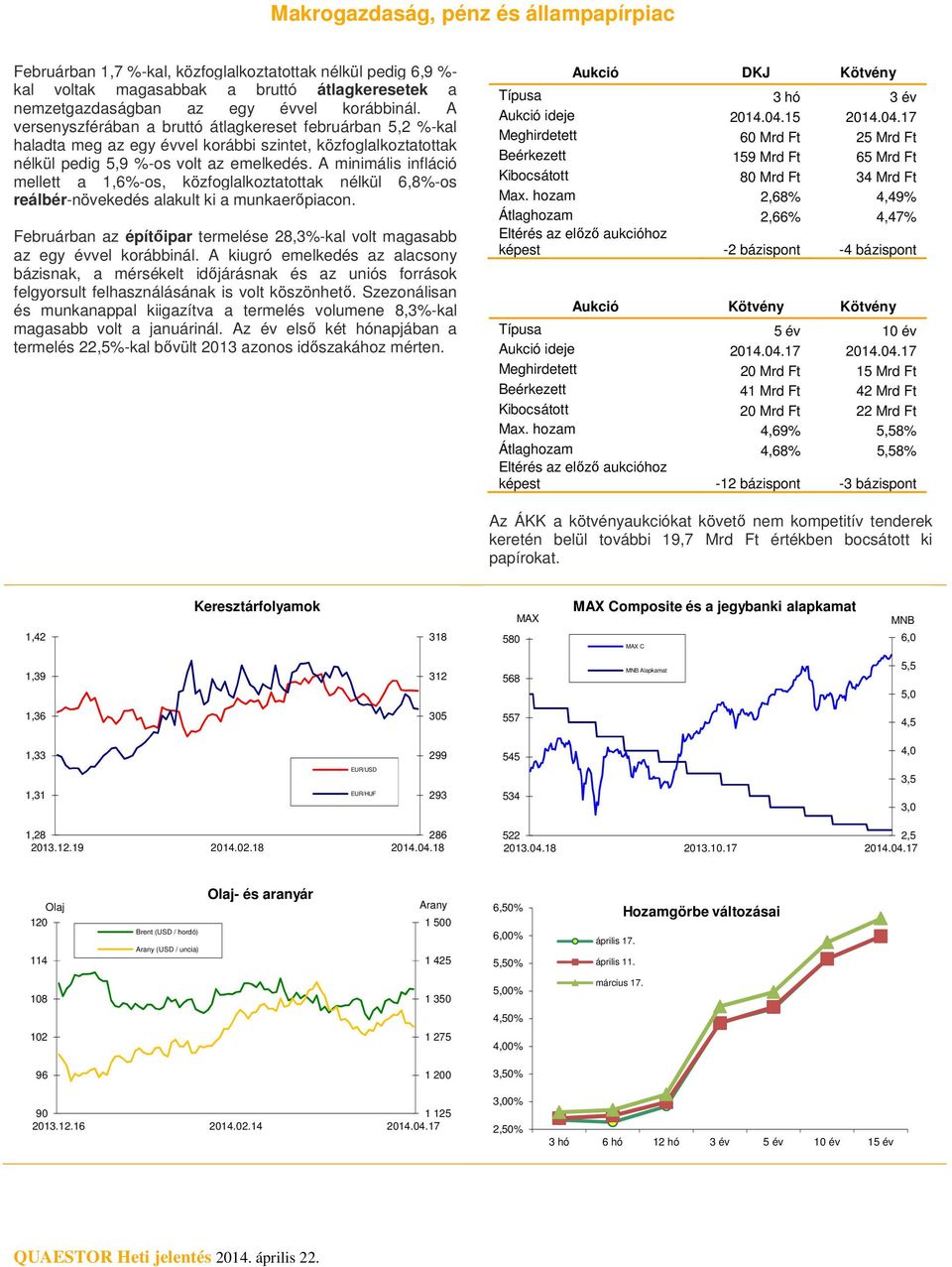 A minimális infláció mellett a 1,%-os, közfoglalkoztatottak nélkül,8%-os reálbér-növekedés alakult ki a munkaerőpiacon.