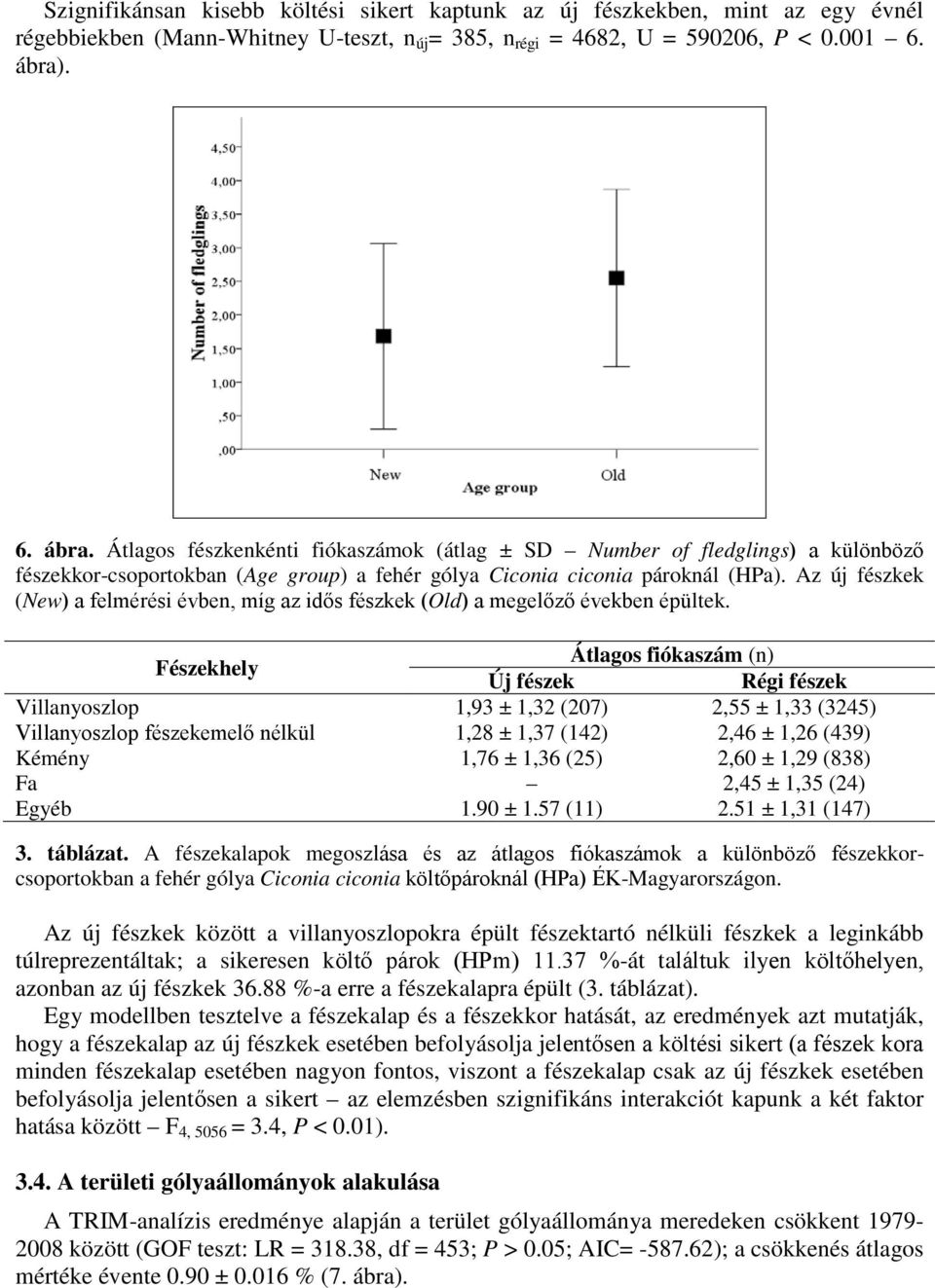 Az új fészkek (New) a felmérési évben, míg az idős fészkek (Old) a megelőző években épültek.