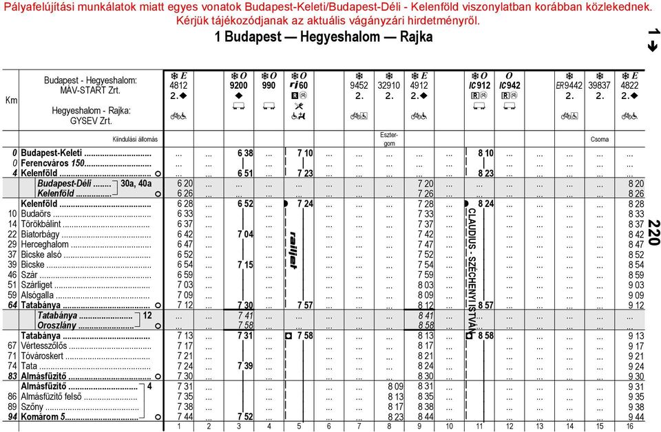 59 Alsógll 64 Tány F Tány 12 Oroszlány. F Tány 67 Véresszőlős. 71 Tóvárosker.. 74 T.. 3 Almásfüző. F Almásfüző. 4 6 Almásfüző felső 9 Szőny 94 Komárom 5 F 412 ~?