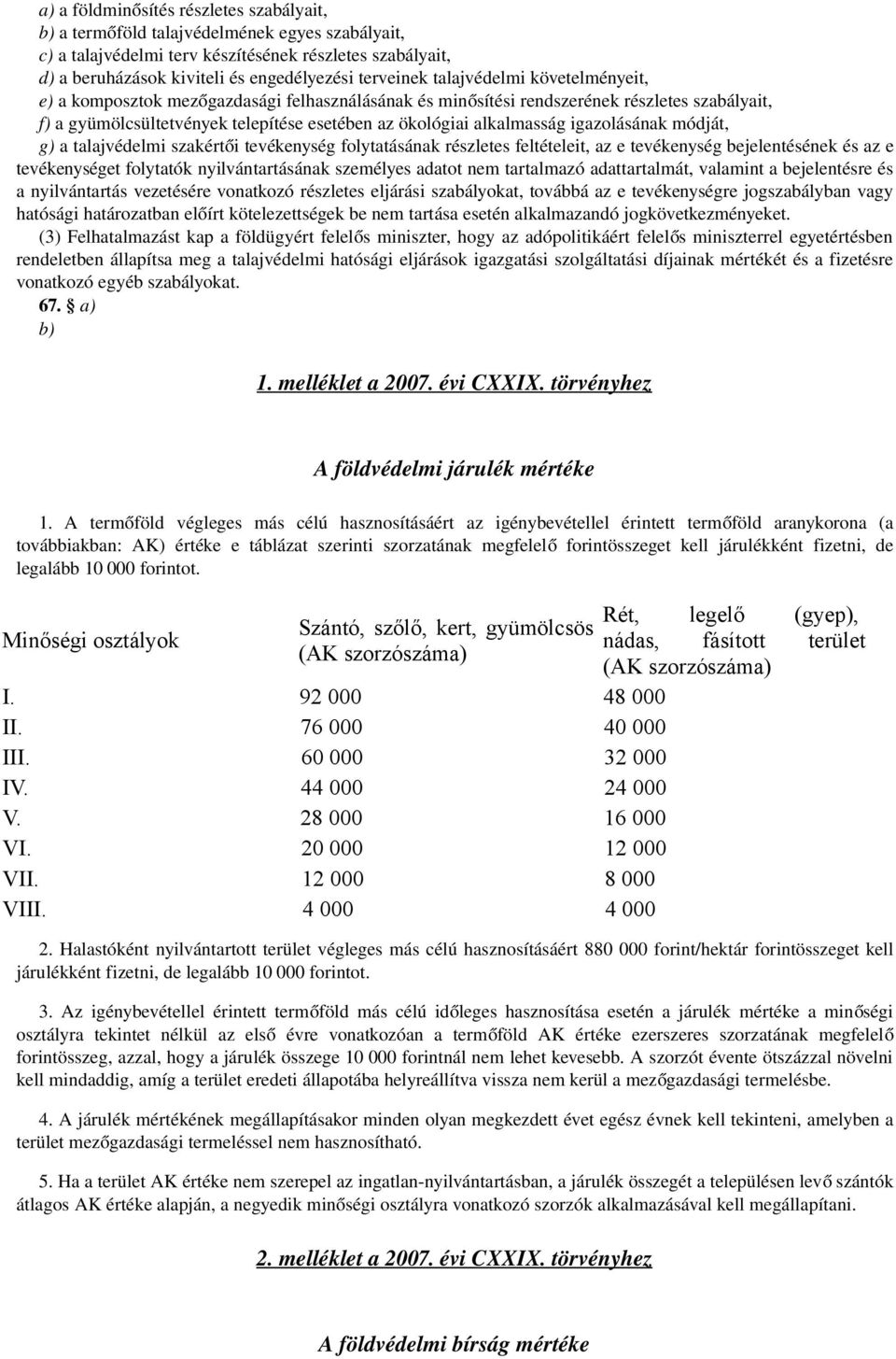 alkalmasság igazolásának módját, g) a talajvédelmi szakértő i tevékenység folytatásának részletes feltételeit, az e tevékenység bejelentésének és az e tevékenységet folytatók nyilvántartásának