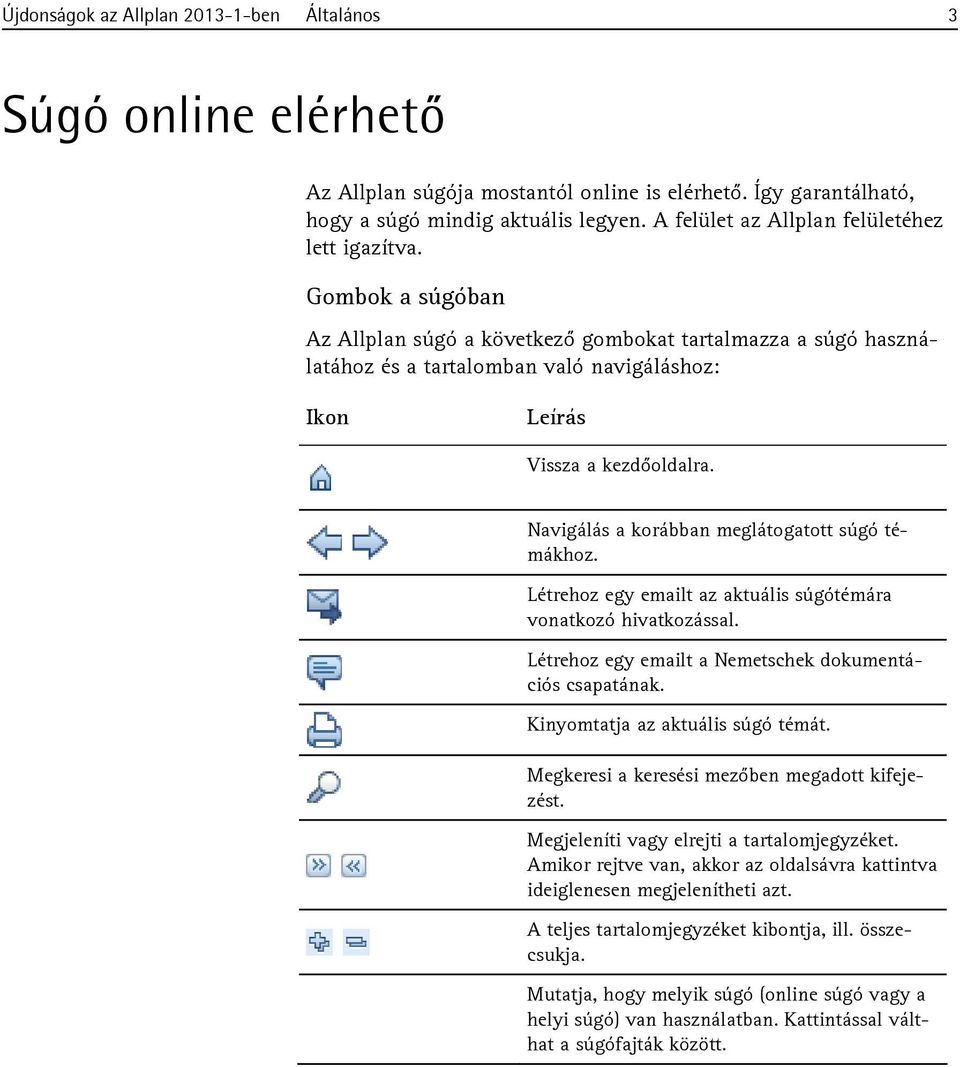 Gombok a súgóban Az Allplan súgó a következő gombokat tartalmazza a súgó használatához és a tartalomban való navigáláshoz: Ikon Leírás Vissza a kezdőoldalra.