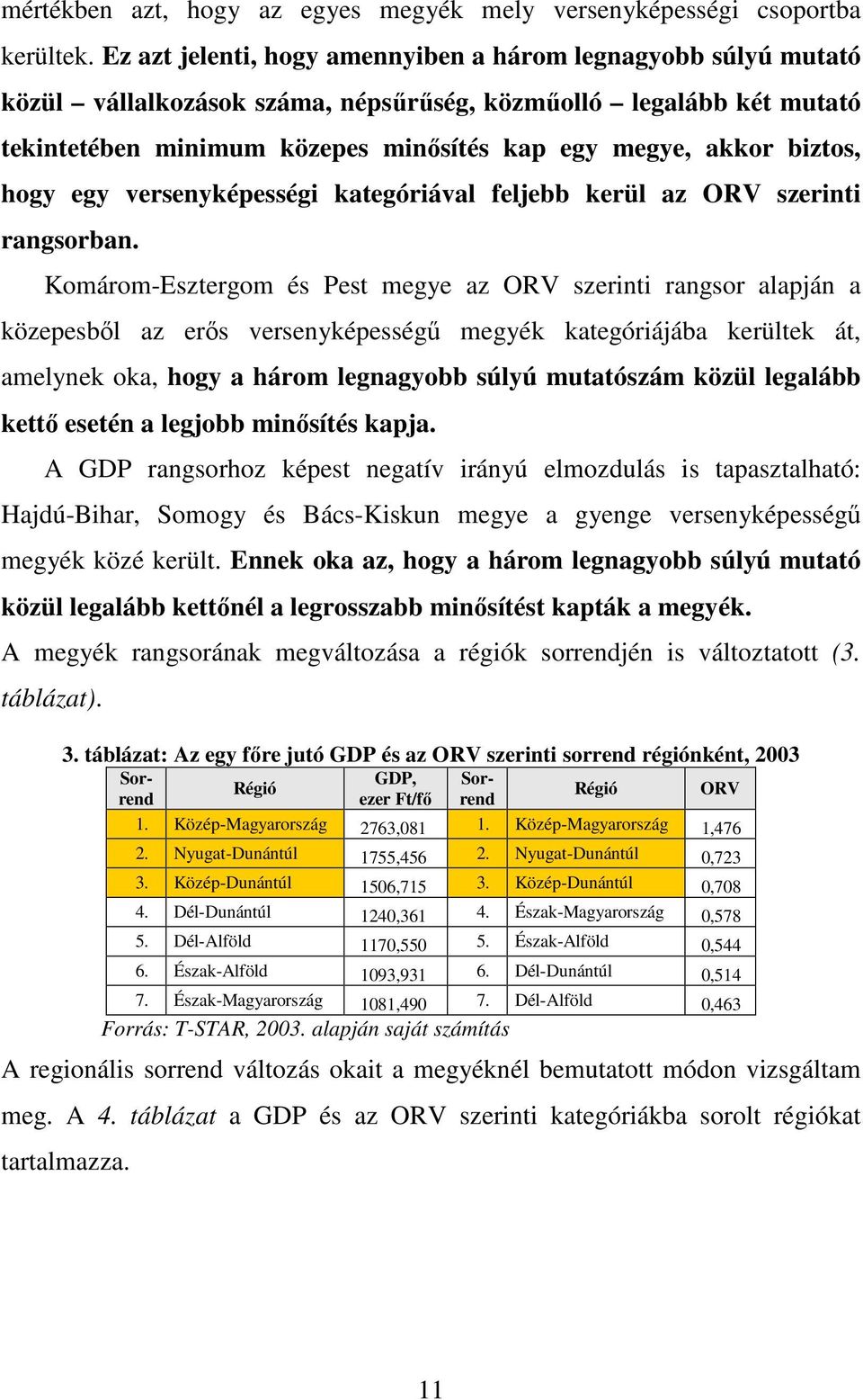 biztos, hogy egy versenyképességi kategóriával feljebb kerül az ORV szerinti rangsorban.