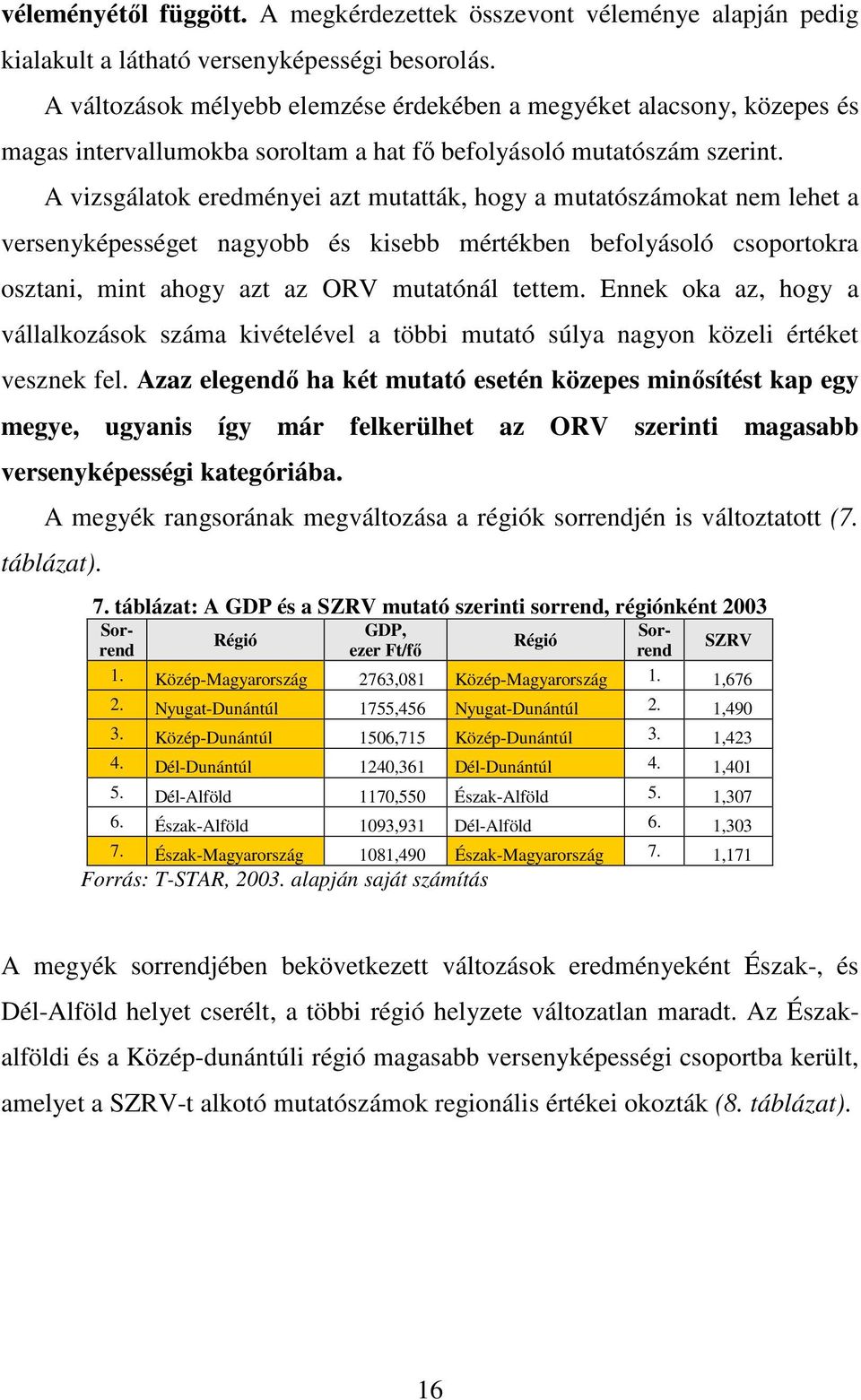 A vizsgálatok eredményei azt mutatták, hogy a mutatószámokat nem lehet a versenyképességet nagyobb és kisebb mértékben befolyásoló csoportokra osztani, mint ahogy azt az ORV mutatónál tettem.