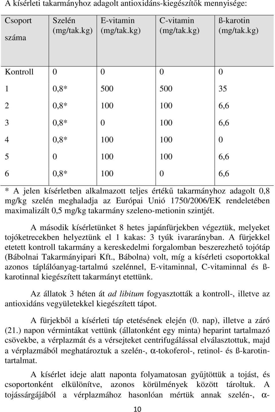 mg/kg takarmány szeleno-metionin szintjét. A második kísérletünket 8 hetes japánfürjekben végeztük, melyeket tojóketrecekben helyeztünk el 1 kakas: 3 tyúk ivararányban.