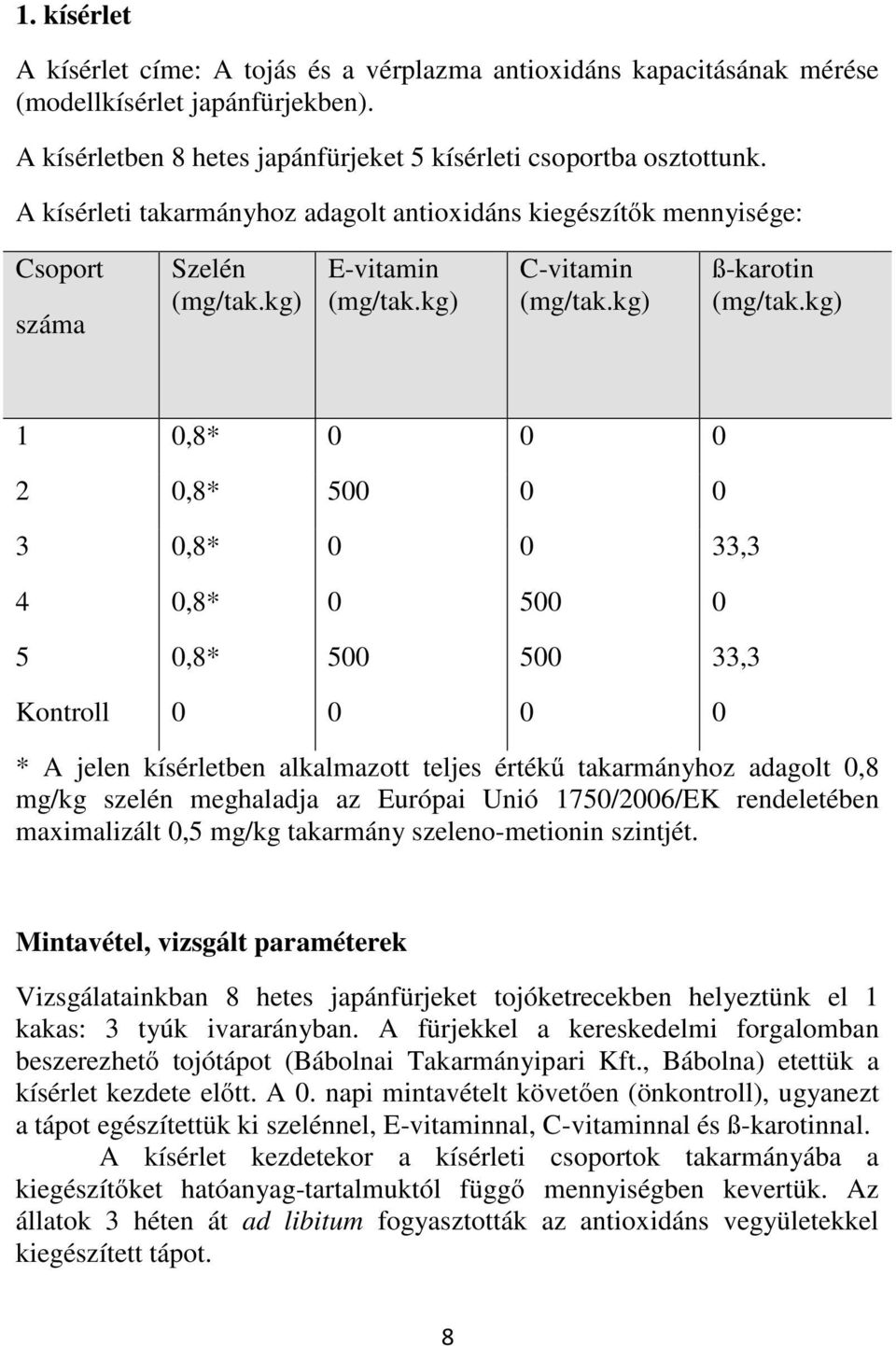 Kontroll 0 0 0 0 * A jelen kísérletben alkalmazott teljes értékű takarmányhoz adagolt 0,8 mg/kg szelén meghaladja az Európai Unió 1750/2006/EK rendeletében maximalizált 0,5 mg/kg takarmány