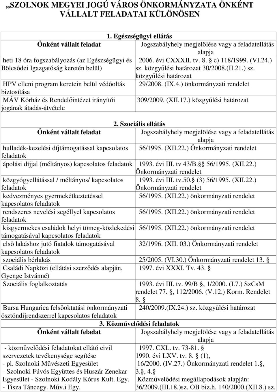 ) önkormányzati rendelet biztosítása MÁV Kórház és Rendelőintézet irányítói 309/2009. (XII.17.) közgyűlési határozat jogának átadás-átvétele 2.