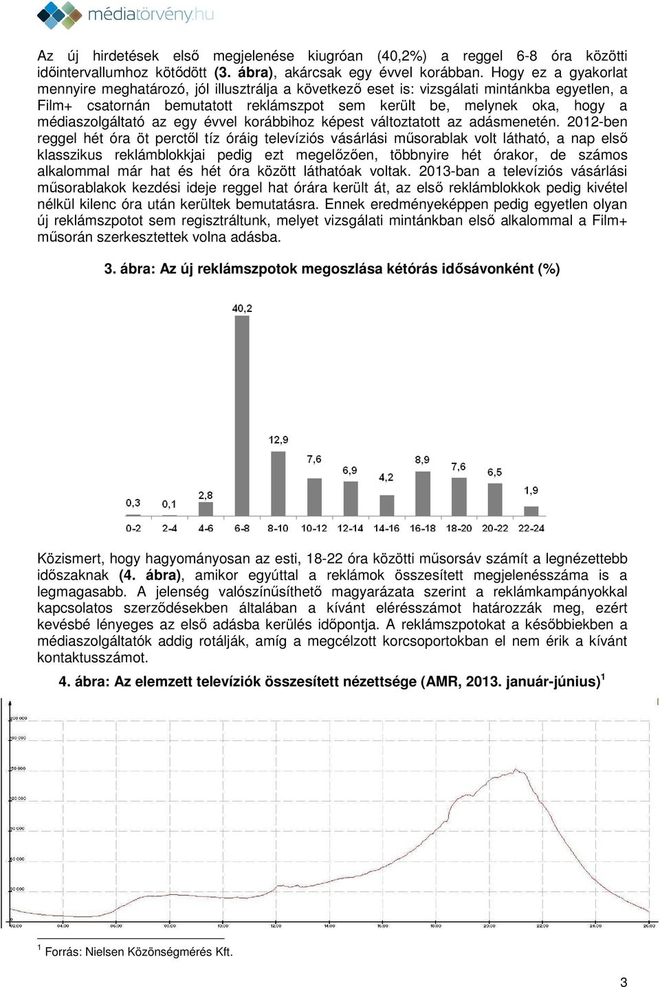 médiaszolgáltató az egy évvel korábbihoz képest változtatott az adásmenetén.