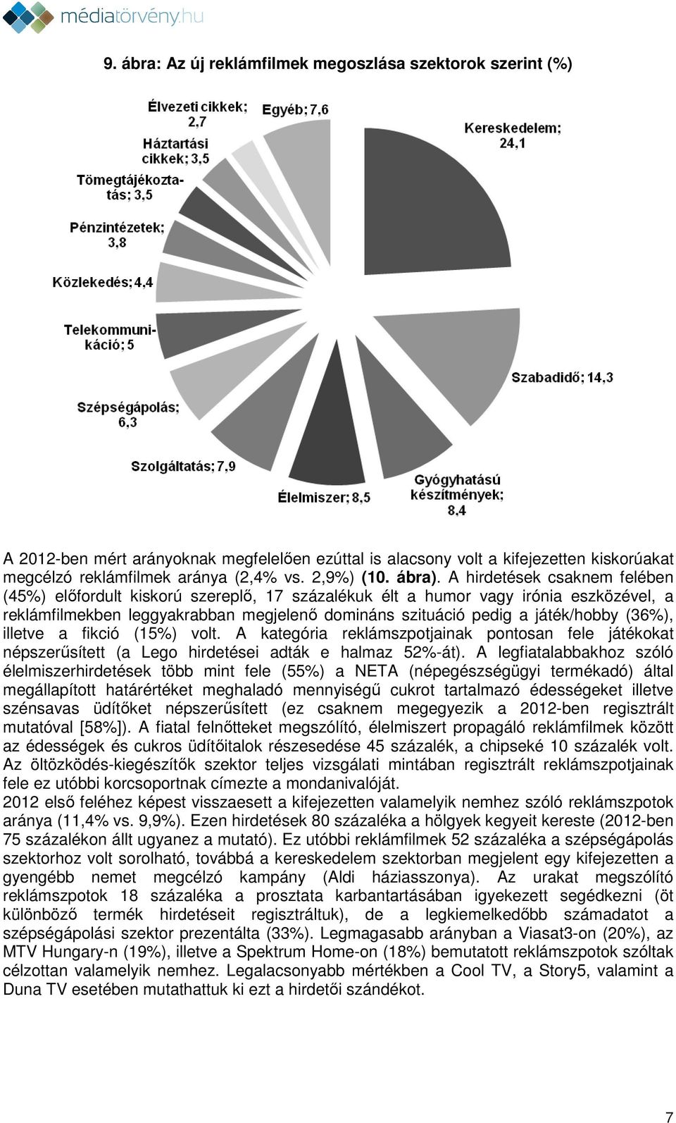 A hirdetések csaknem felében (45%) előfordult kiskorú szereplő, 17 százalékuk élt a humor vagy irónia eszközével, a reklámfilmekben leggyakrabban megjelenő domináns szituáció pedig a játék/hobby