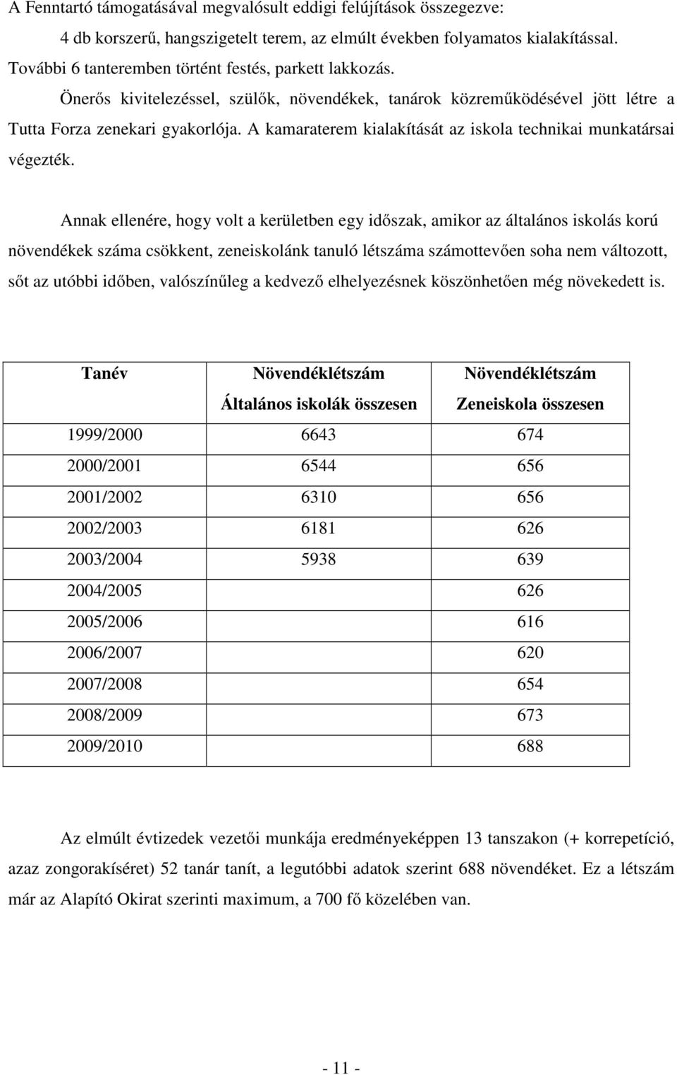 A kamaraterem kialakítását az iskola technikai munkatársai végezték.