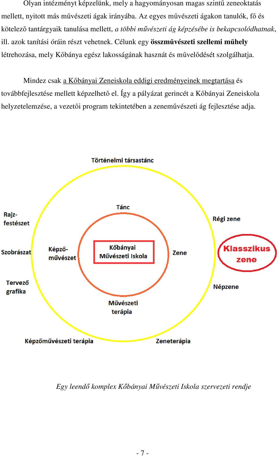 Célunk egy összművészeti szellemi műhely létrehozása, mely Kőbánya egész lakosságának hasznát és művelődését szolgálhatja.