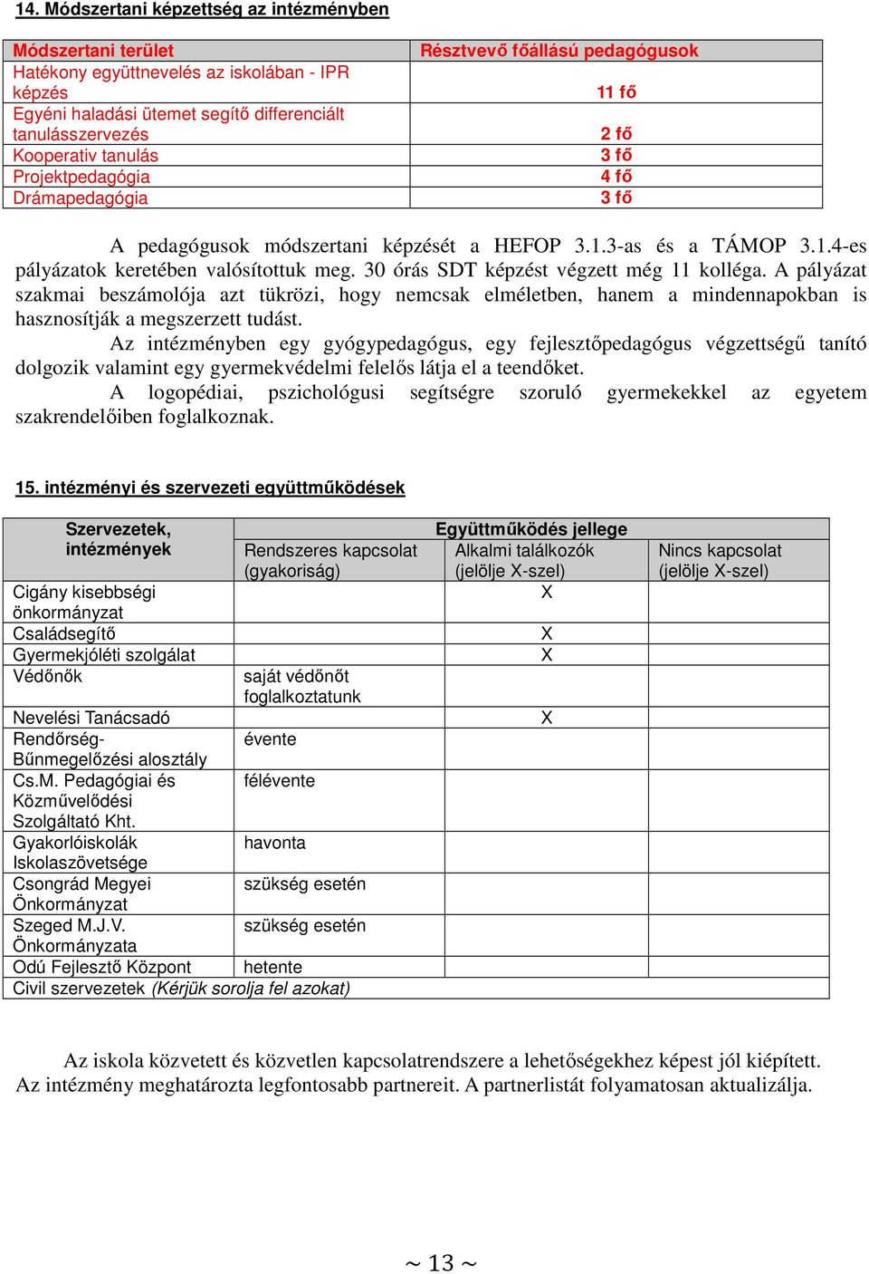 30 órás SDT képzést végzett még 11 kolléga. A pályázat szakmai eszámolója azt tükrözi, hogy nemcsak elméleten, hanem a mindennapokan is hasznosítják a megszerzett tudást.