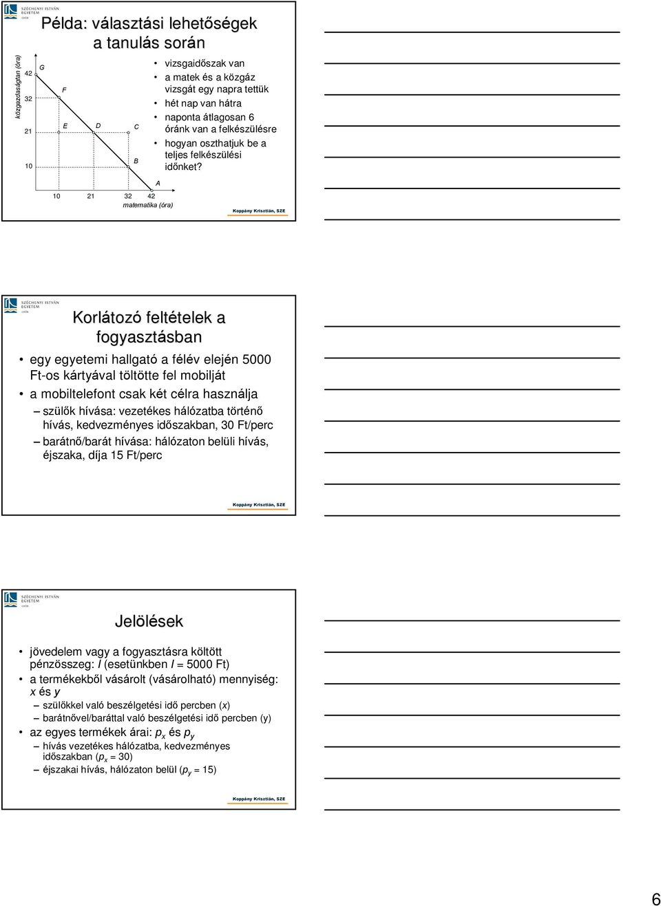 A 10 21 32 42 matematika (óra) Korlátoz tozó feltételek telek a fogasztásban sban eg egetemi hallgató a félév elején 5000 Ft-os kártával töltötte fel mobilját a mobiltelefont csak két célra használja