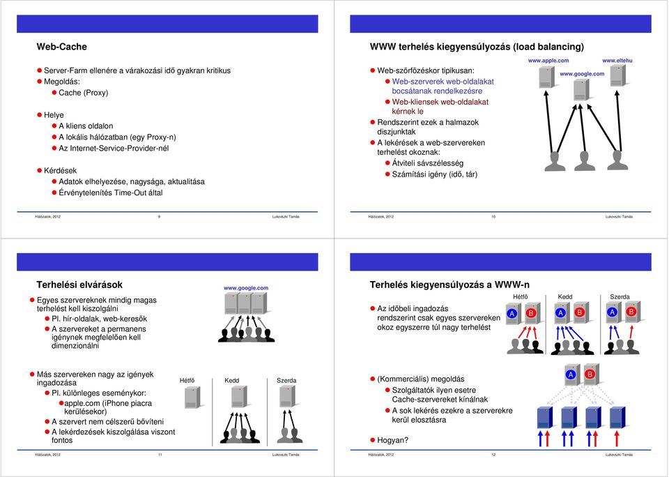 Web-kliensek web-oldalakat kérnek le Rendszerint ezek a halmazok diszjunktak A lekérések a web-szervereken terhelést okoznak: Átviteli sávszélesség Számítási igény (idő, tár) www.apple.com www.google.