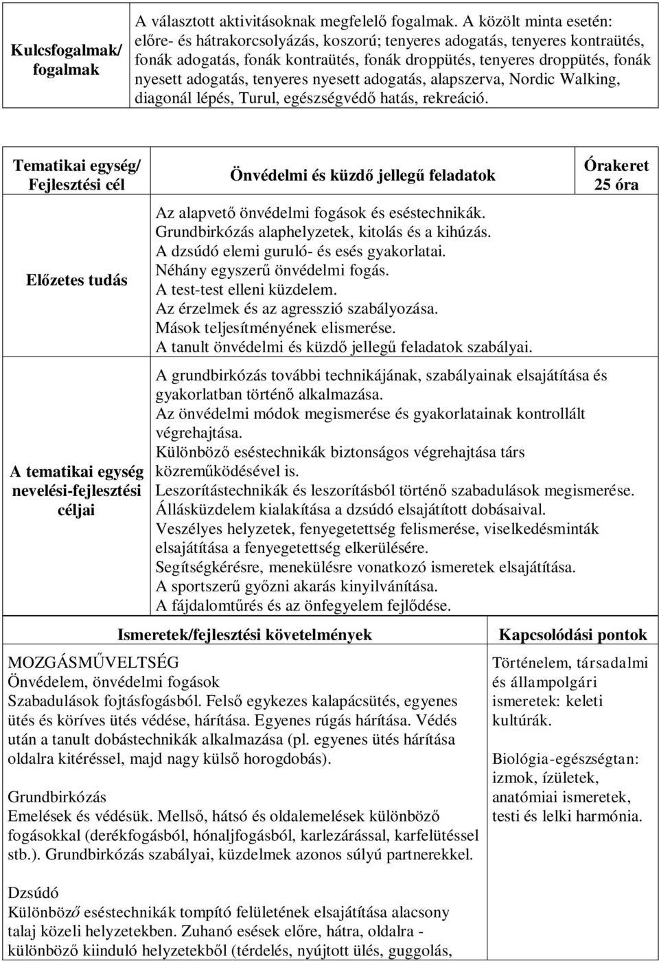 tenyeres nyesett adogatás, alapszerva, Nordic Walking, diagonál lépés, Turul, egészségvédő hatás, rekreáció.