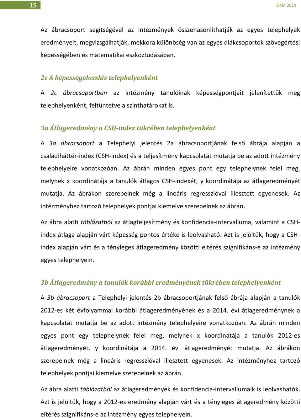 3a Átlageredmény a CSH-index tükrében telephelyenként A 3a ábracsoport a Telephelyi jelentés 2a ábracsoportjának felső ábrája alapján a családiháttér-index (CSH-index) és a teljesítmény kapcsolatát