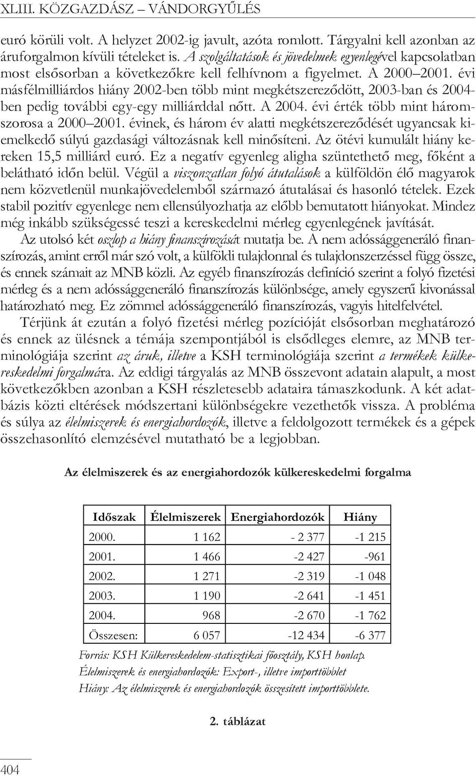 évi másfélmilliárdos hiány 2002-ben több mint megkétszerezõdött, 2003-ban és 2004- ben pedig további egy-egy milliárddal nõtt. A 2004. évi érték több mint háromszorosa a 2000 2001.