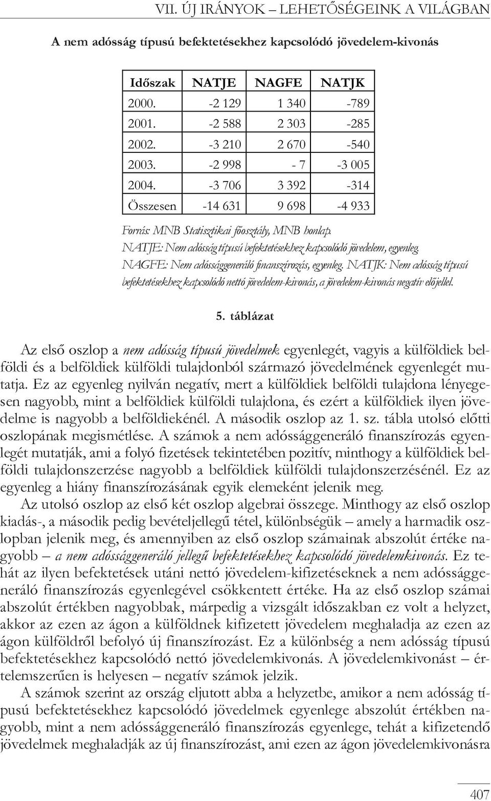 NATJE: Nem adósság típusú befektetésekhez kapcsolódó jövedelem, egyenleg. NAGFE: Nem adóssággeneráló finanszírozás, egyenleg.