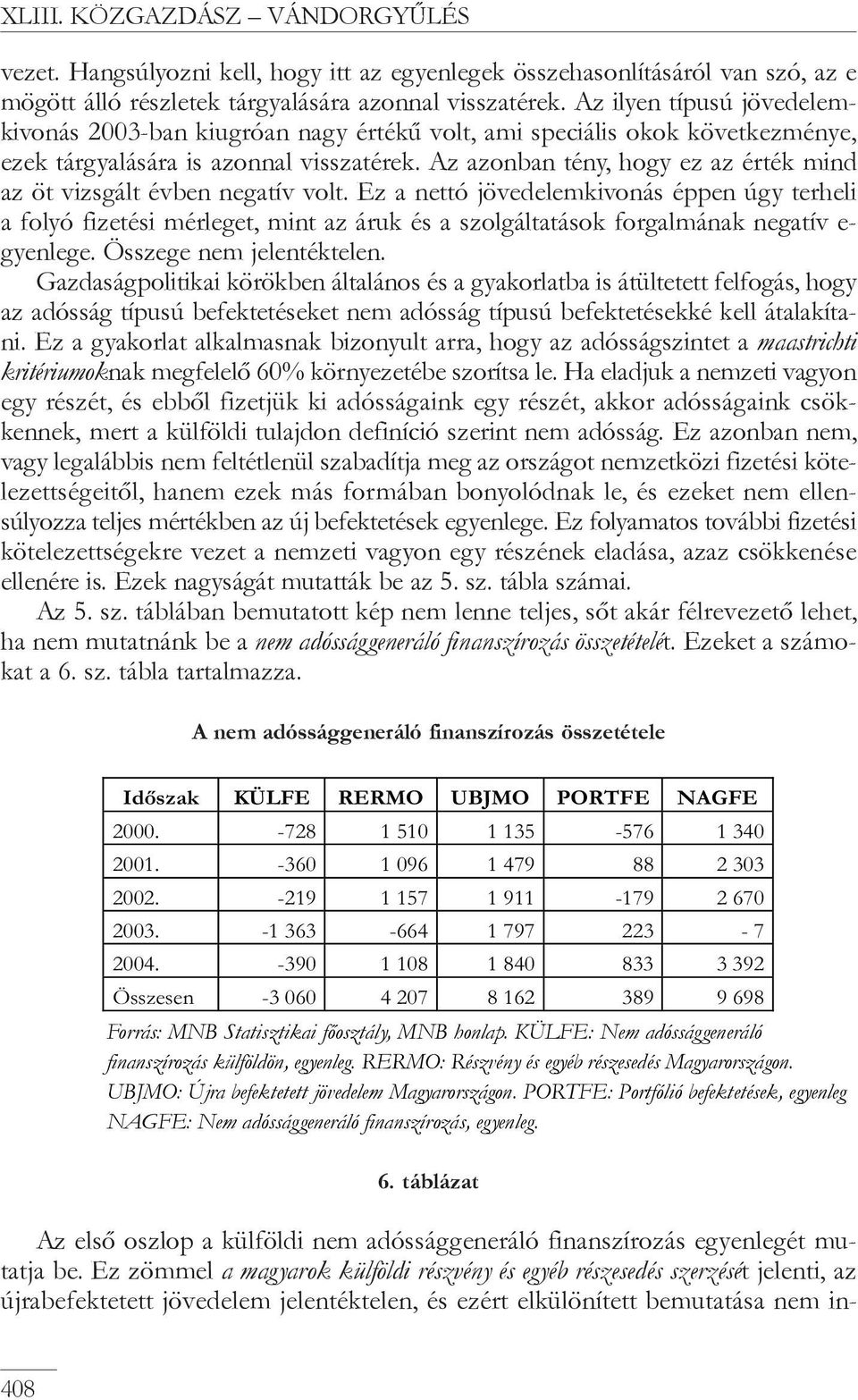 Az azonban tény, hogy ez az érték mind az öt vizsgált évben negatív volt.